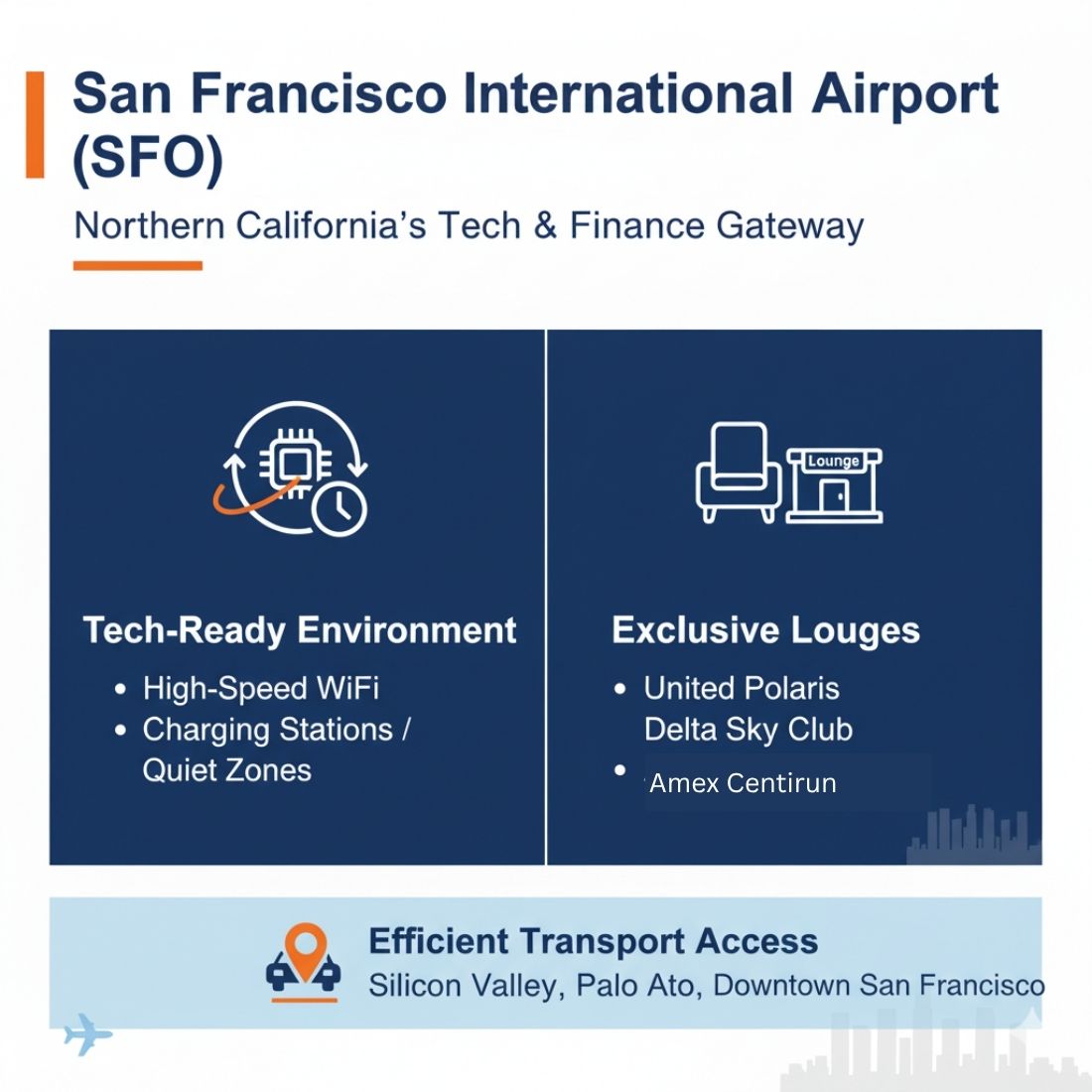 San Francisco International Airport (SFO) San Francisco International Airport (SFO)
